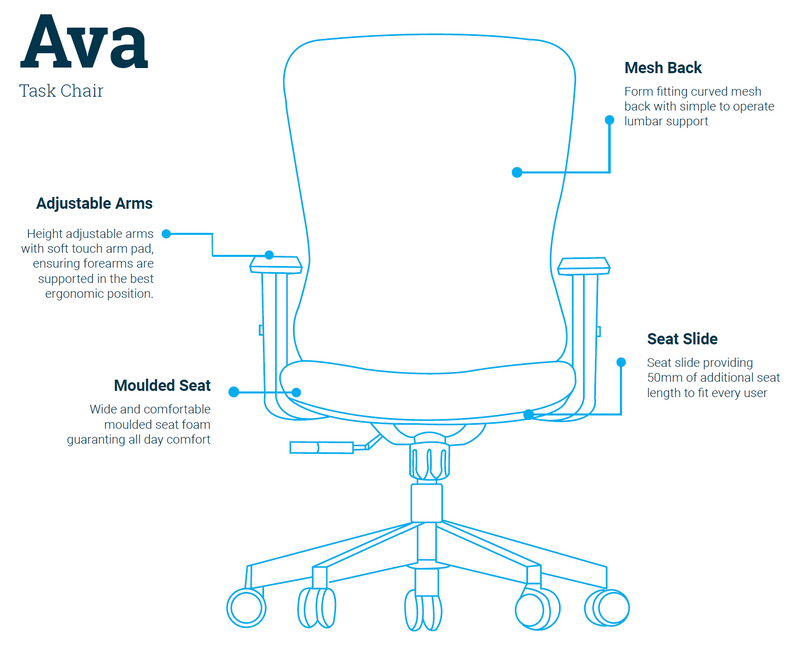 Ava Task Chair specification